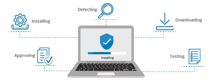automated patch management dashboard