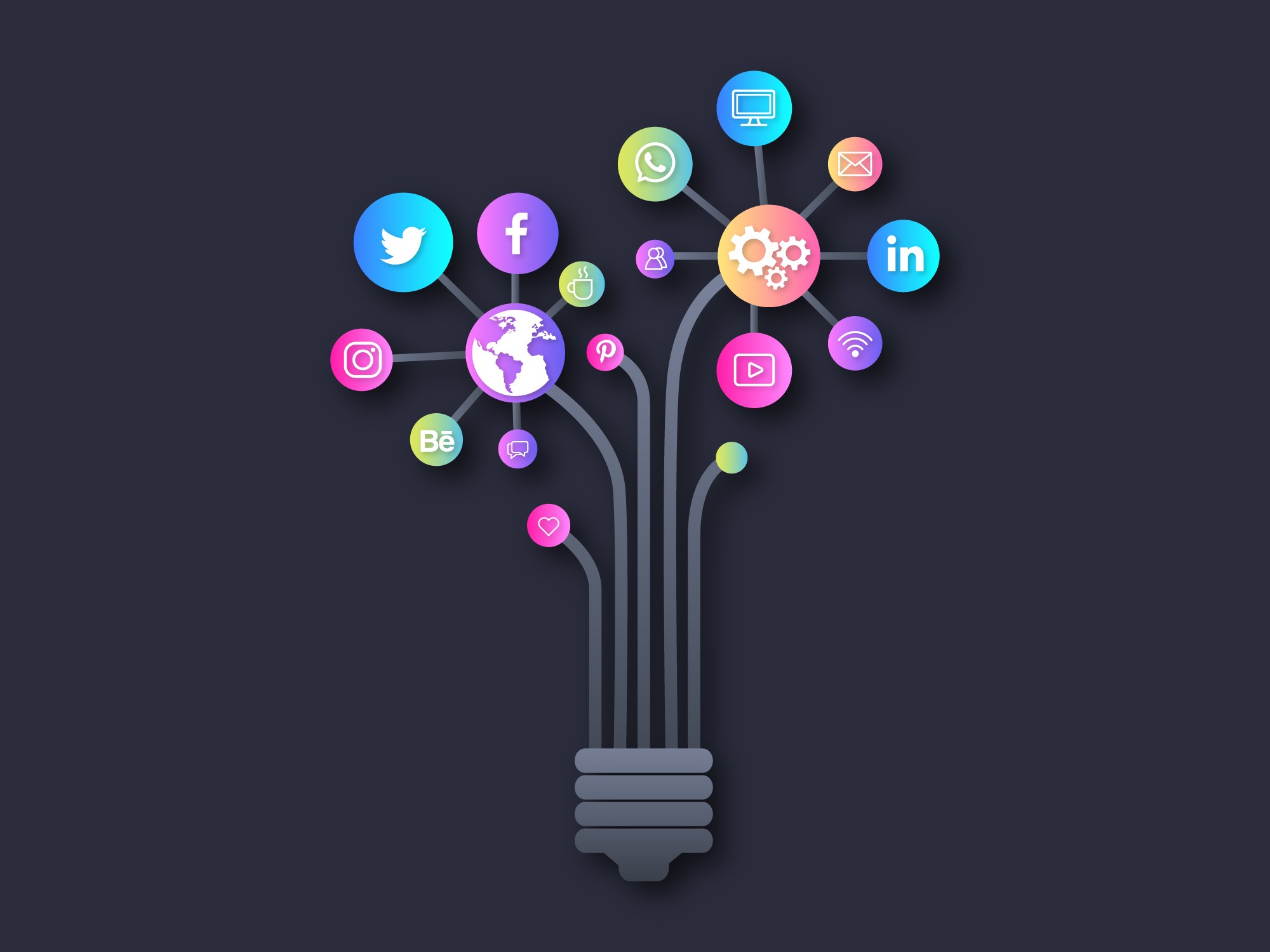 AI-driven marketing automation trends 2025