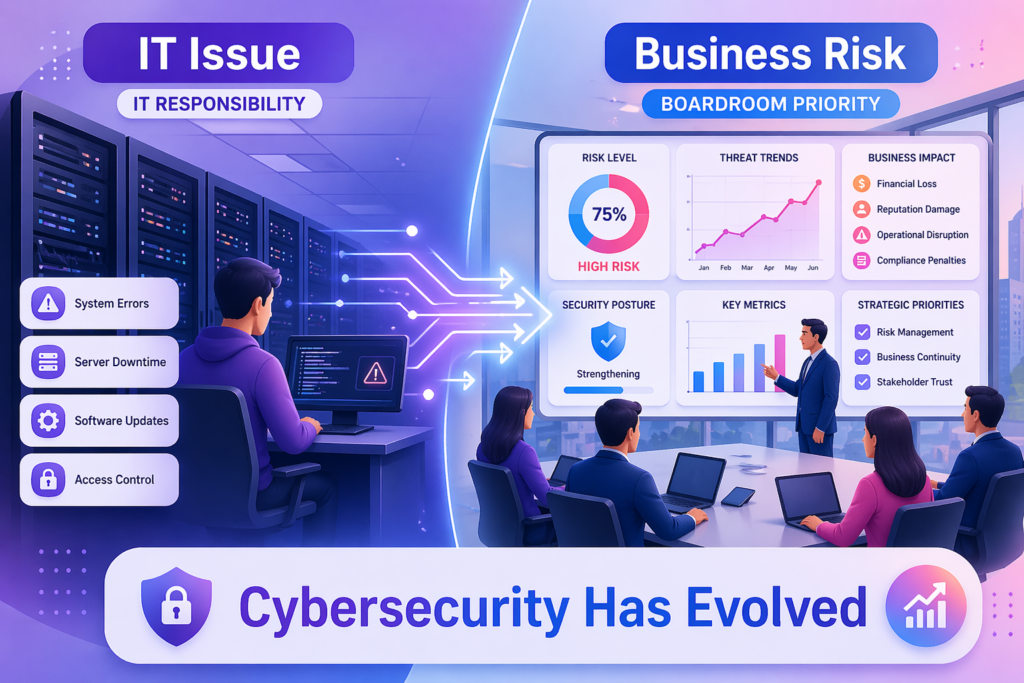 Cybersecurity is a boardroom priority evolving from IT issue to business risk